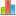 Foren-Statistiken
